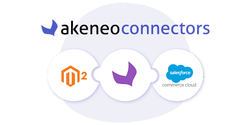 Akeneo Connectors Magento